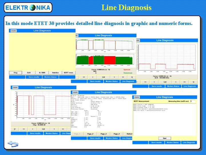 ELEKTR NIKA Line Diagnosis In this mode ETET 30 provides detailed line diagnosis in