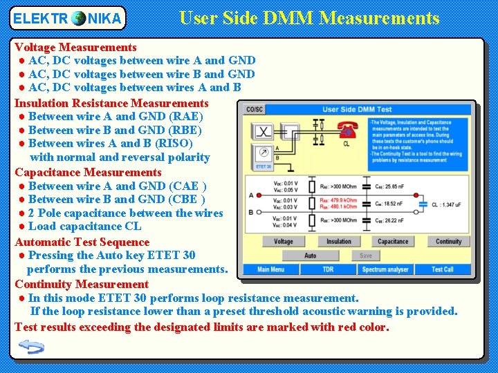 ELEKTR NIKA User Side DMM Measurements Voltage Measurements ● AC, DC voltages between wire