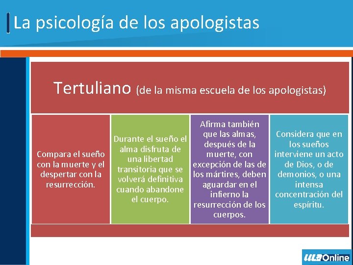 La psicología de los apologistas Tertuliano (de la misma escuela de los apologistas) Afirma
