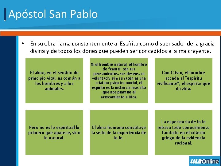 Apóstol San Pablo • En su obra llama constantemente al Espíritu como dispensador de