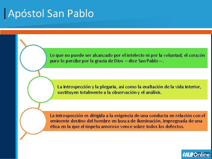 Apóstol San Pablo Lo que no puede ser alcanzado por el intelecto ni por