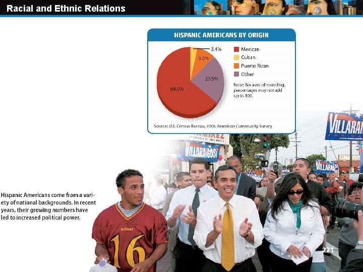 Racial and Ethnic Relations Original Content Copyright © Holt Mc. Dougal. Additions and changes