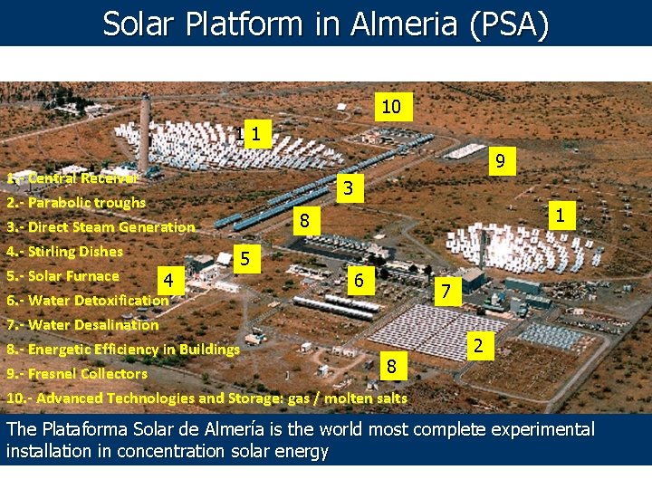 Solar Platform in Almeria (PSA) 10 11 9 1. - Central Receiver 2. -