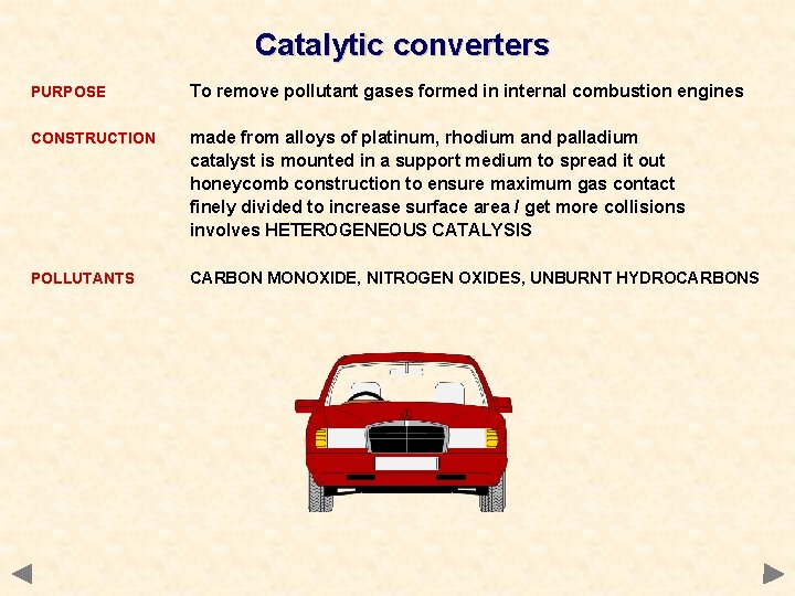 Catalytic converters PURPOSE To remove pollutant gases formed in internal combustion engines CONSTRUCTION made Catalytic converters PURPOSE To remove pollutant gases formed in internal combustion engines CONSTRUCTION made