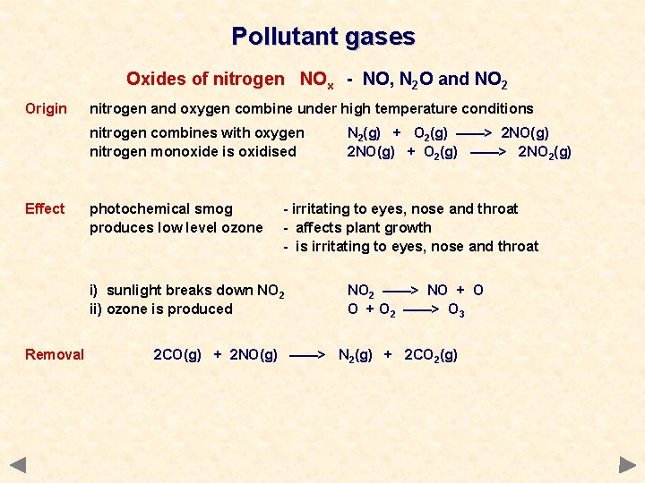 Pollutant gases Oxides of nitrogen NOx - NO, N 2 O and NO 2 Pollutant gases Oxides of nitrogen NOx - NO, N 2 O and NO 2