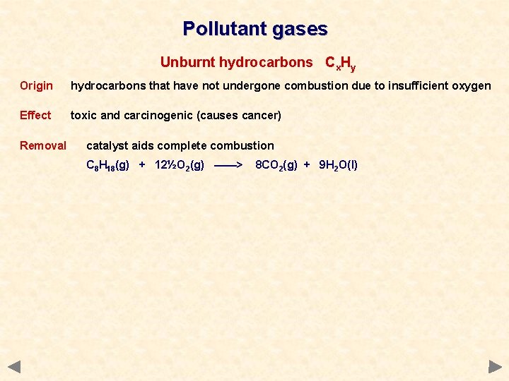 Pollutant gases Unburnt hydrocarbons Cx. Hy Origin hydrocarbons that have not undergone combustion due Pollutant gases Unburnt hydrocarbons Cx. Hy Origin hydrocarbons that have not undergone combustion due