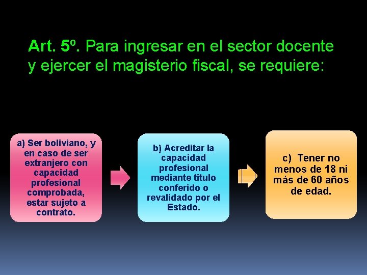 Art. 5º. Para ingresar en el sector docente y ejercer el magisterio fiscal, se