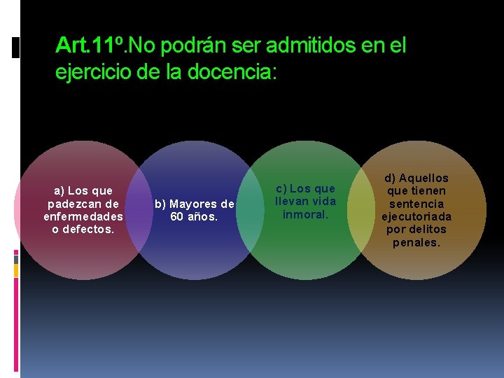 Art. 11º. No podrán ser admitidos en el ejercicio de la docencia: a) Los