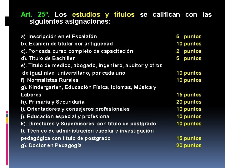 Art. 25º. Los estudios y títulos se califican con las siguientes asignaciones: a). Inscripción