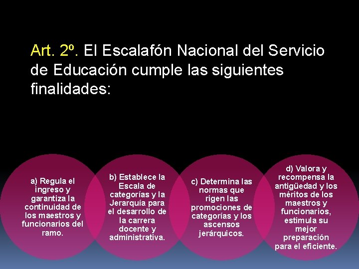 Art. 2º. El Escalafón Nacional del Servicio de Educación cumple las siguientes finalidades: a)