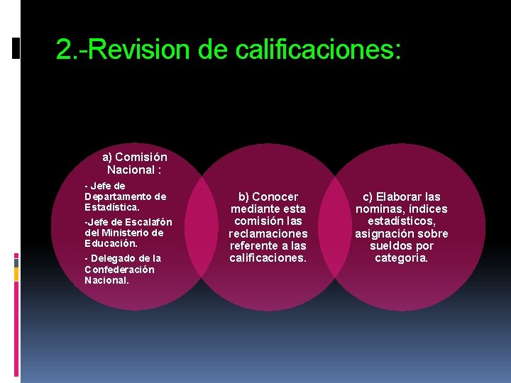 2. -Revision de calificaciones: a) Comisión Nacional : - Jefe de Departamento de Estadística.