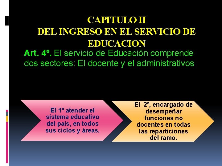 CAPITULO II DEL INGRESO EN EL SERVICIO DE EDUCACION Art. 4º. El servicio de