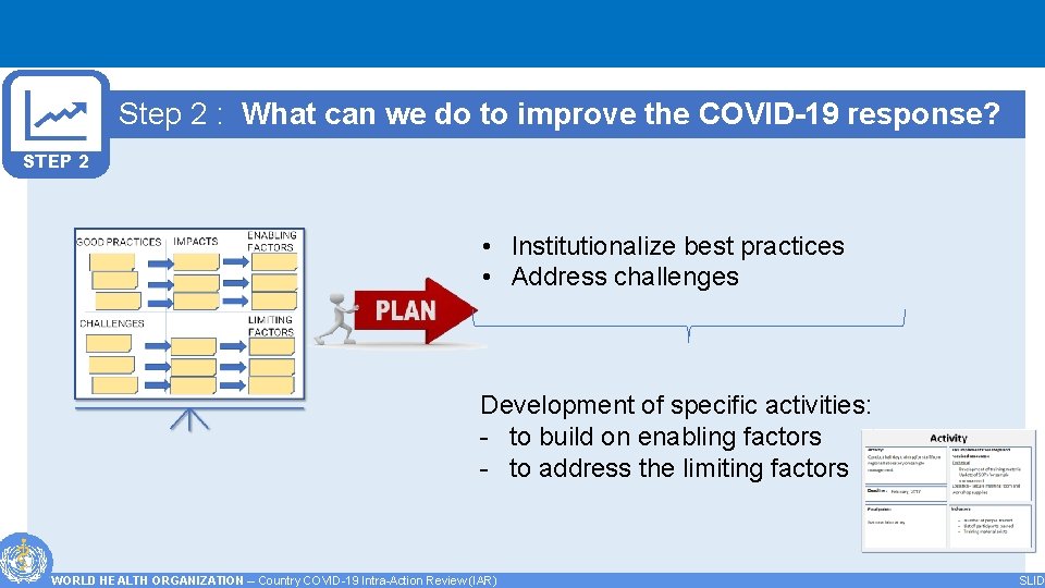 Step 2 : What can we do to improve the COVID-19 response? STEP 2