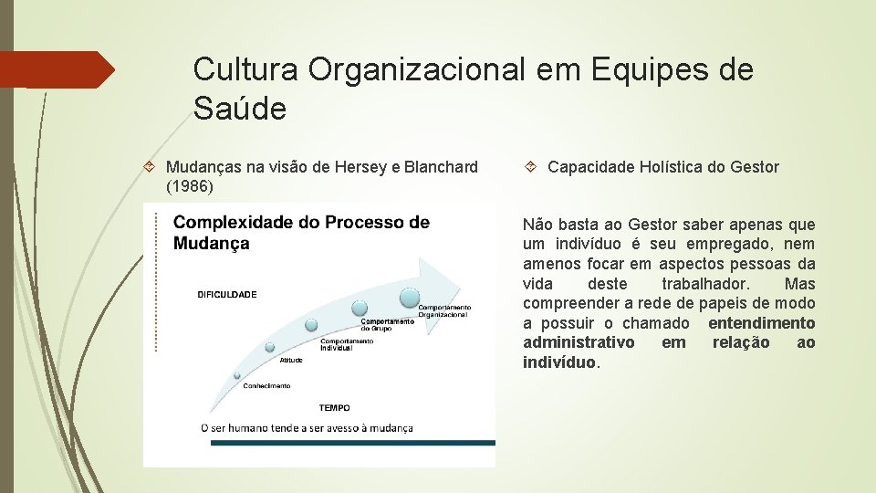 Cultura Organizacional em Equipes de Saúde Mudanças na visão de Hersey e Blanchard (1986)