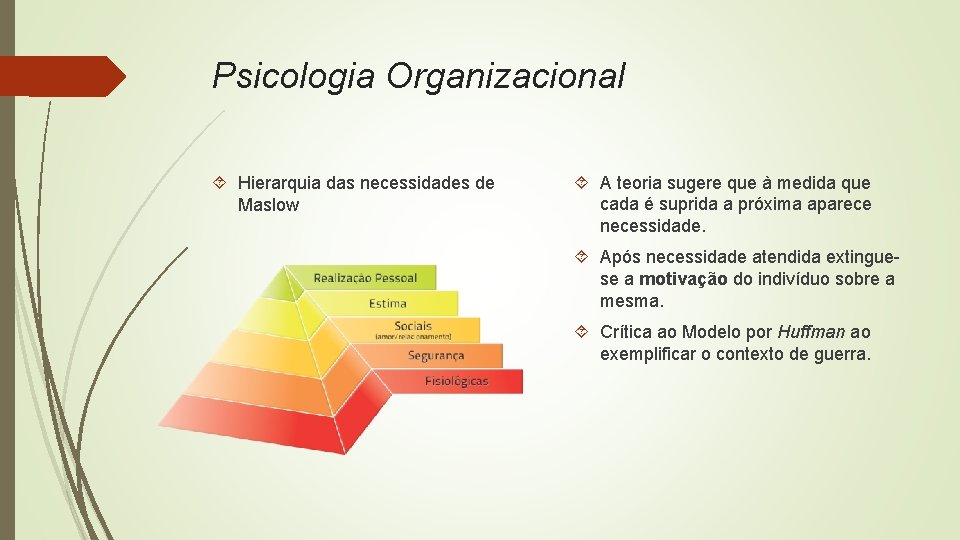 Psicologia Organizacional Hierarquia das necessidades de Maslow A teoria sugere que à medida que