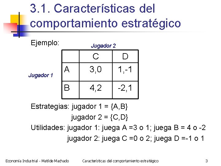 3. 1. Características del comportamiento estratégico Ejemplo: Jugador 1 Jugador 2 A C 3,