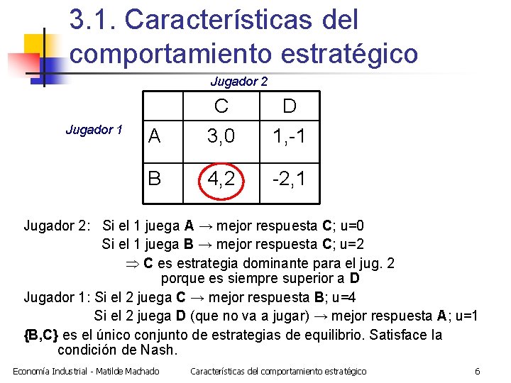 3. 1. Características del comportamiento estratégico Jugador 2 Jugador 1 A C 3, 0