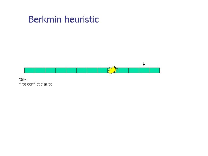 Berkmin heuristic tailfirst conflict clause 