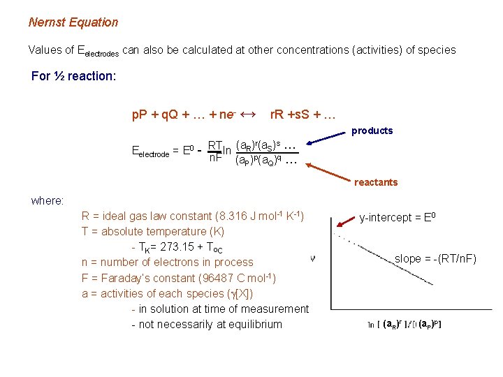 Nernst Equation Values of Eelectrodes can also be calculated at other concentrations (activities) of