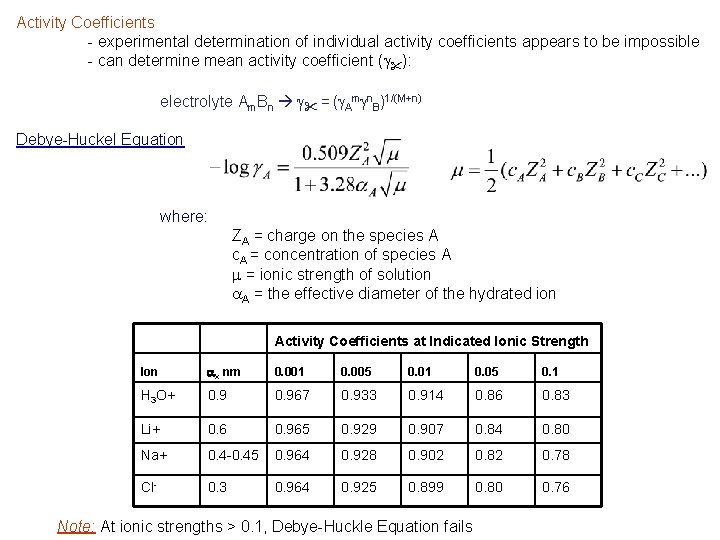 Activity Coefficients - experimental determination of individual activity coefficients appears to be impossible -