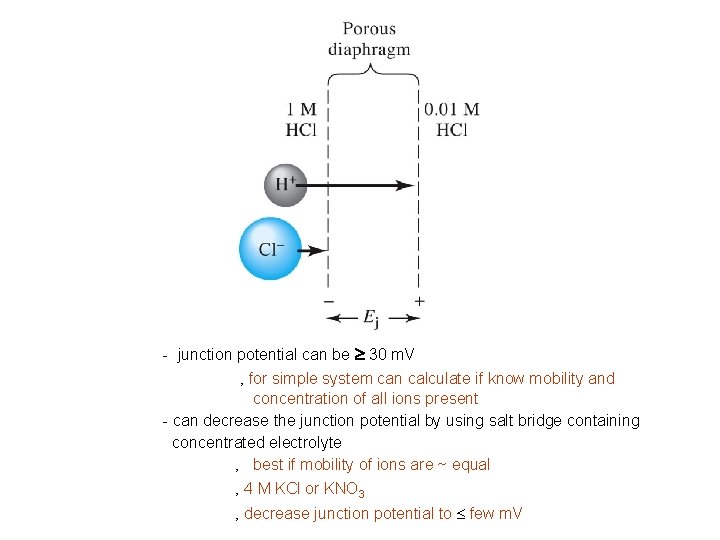 - junction potential can be ³ 30 m. V ‚ for simple system can