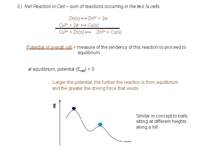 3. ) Net Reaction in Cell – sum of reactions occurring in the two