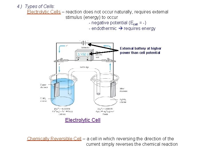 4. ) Types of Cells: Electrolytic Cells – reaction does not occur naturally, requires