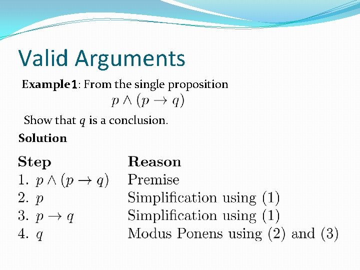 Valid Arguments Example 1: From the single proposition Show that q is a conclusion. Valid Arguments Example 1: From the single proposition Show that q is a conclusion.