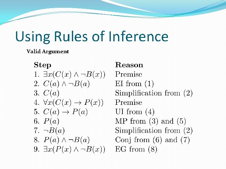 Using Rules of Inference Valid Argument: Using Rules of Inference Valid Argument: