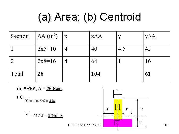 (a) Area; (b) Centroid Section A (in 2) x x A y y A