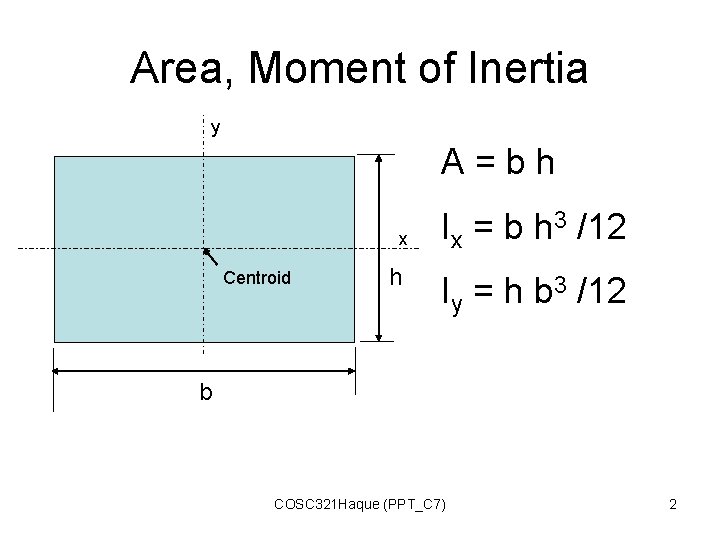 Area, Moment of Inertia y A=bh x Centroid h Ix = b h 3