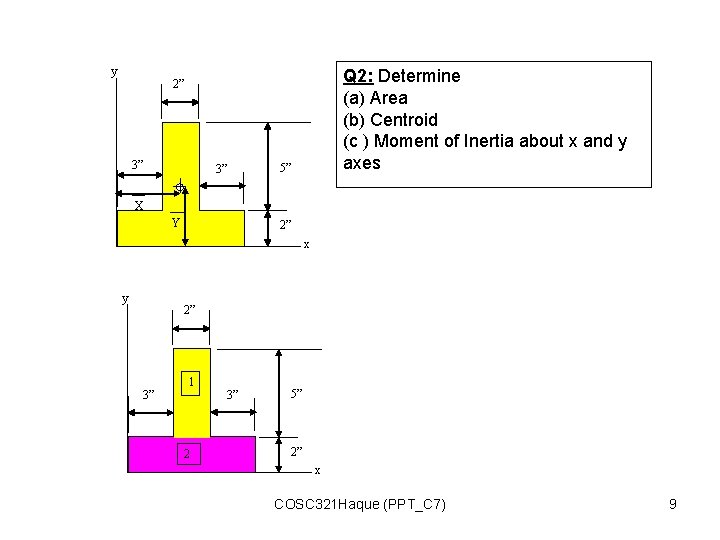 y Q 2: Determine (a) Area (b) Centroid (c ) Moment of Inertia about