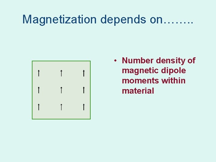 Magnetization depends on……. . • Number density of magnetic dipole moments within material Magnetization depends on……. . • Number density of magnetic dipole moments within material