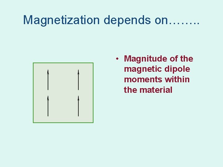 Magnetization depends on……. . • Magnitude of the magnetic dipole moments within the material Magnetization depends on……. . • Magnitude of the magnetic dipole moments within the material