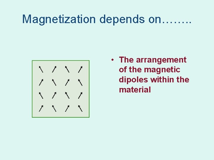 Magnetization depends on……. . • The arrangement of the magnetic dipoles within the material Magnetization depends on……. . • The arrangement of the magnetic dipoles within the material