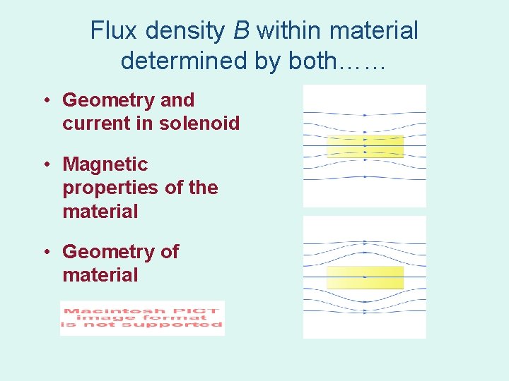 Flux density B within material determined by both…… • Geometry and current in solenoid Flux density B within material determined by both…… • Geometry and current in solenoid
