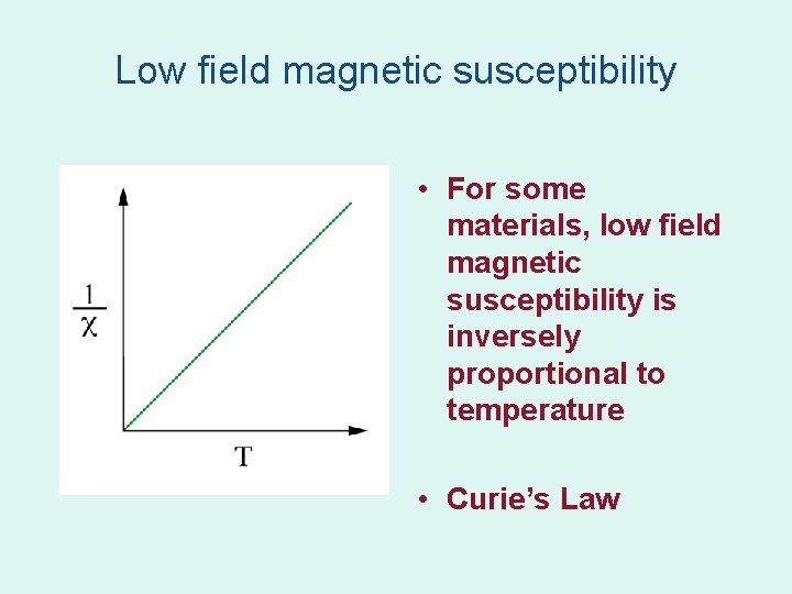 Low field magnetic susceptibility • For some materials, low field magnetic susceptibility is inversely Low field magnetic susceptibility • For some materials, low field magnetic susceptibility is inversely