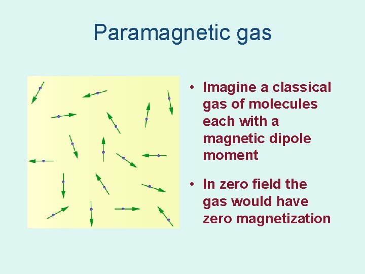 Paramagnetic gas • Imagine a classical gas of molecules each with a magnetic dipole Paramagnetic gas • Imagine a classical gas of molecules each with a magnetic dipole