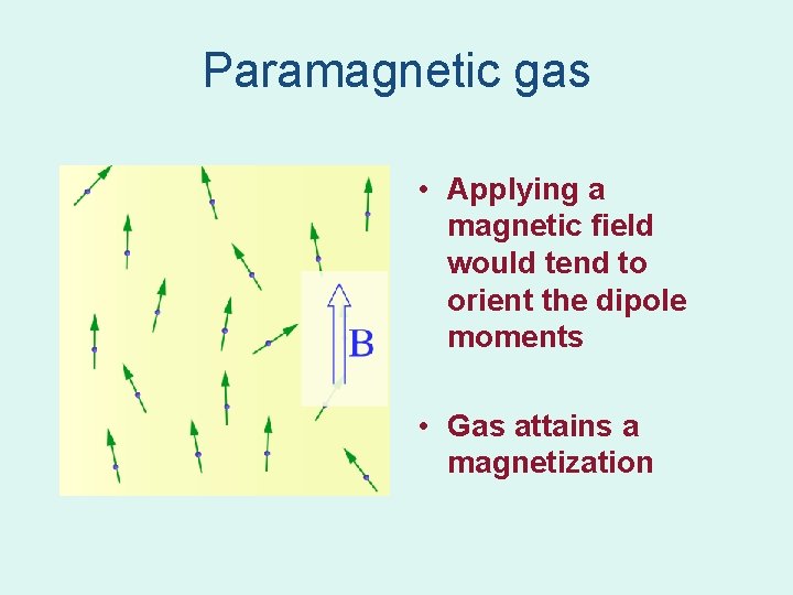 Paramagnetic gas • Applying a magnetic field would tend to orient the dipole moments Paramagnetic gas • Applying a magnetic field would tend to orient the dipole moments