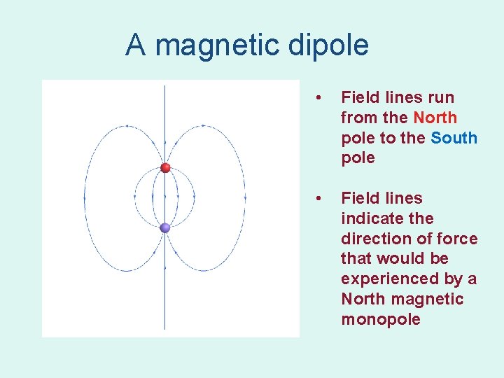 A magnetic dipole • Field lines run from the North pole to the South A magnetic dipole • Field lines run from the North pole to the South