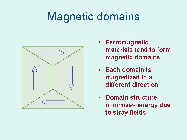 Magnetic domains • Ferromagnetic materials tend to form magnetic domains • Each domain is Magnetic domains • Ferromagnetic materials tend to form magnetic domains • Each domain is