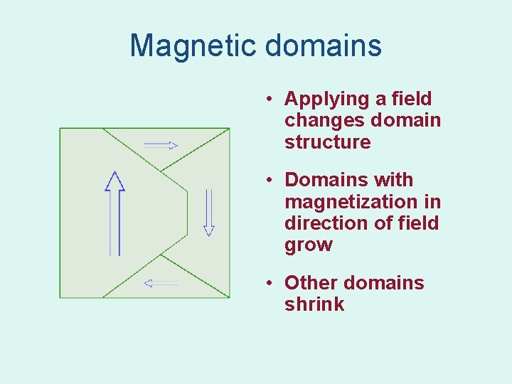 Magnetic domains • Applying a field changes domain structure • Domains with magnetization in Magnetic domains • Applying a field changes domain structure • Domains with magnetization in