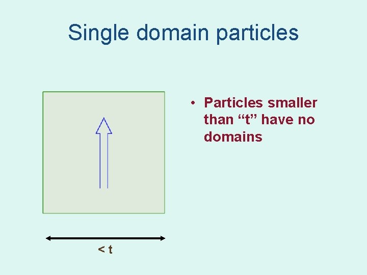 Single domain particles • Particles smaller than “t” have no domains <t Single domain particles • Particles smaller than “t” have no domains <t