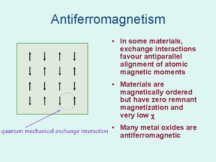 Antiferromagnetism • In some materials, exchange interactions favour antiparallel alignment of atomic magnetic moments Antiferromagnetism • In some materials, exchange interactions favour antiparallel alignment of atomic magnetic moments