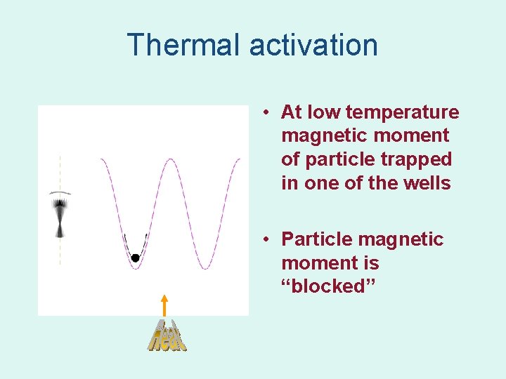 Thermal activation • At low temperature magnetic moment of particle trapped in one of Thermal activation • At low temperature magnetic moment of particle trapped in one of