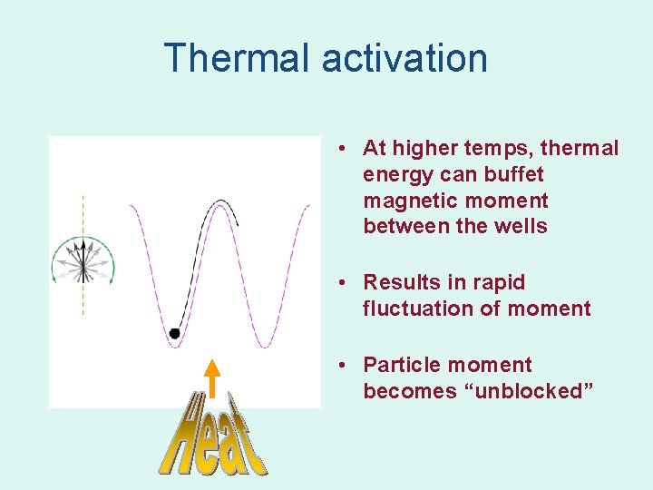 Thermal activation • At higher temps, thermal energy can buffet magnetic moment between the Thermal activation • At higher temps, thermal energy can buffet magnetic moment between the