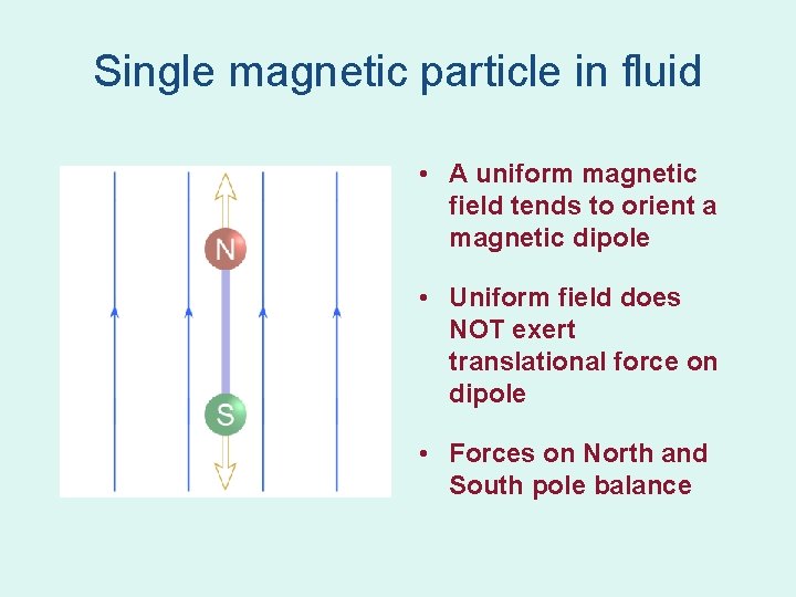 Single magnetic particle in fluid • A uniform magnetic field tends to orient a Single magnetic particle in fluid • A uniform magnetic field tends to orient a
