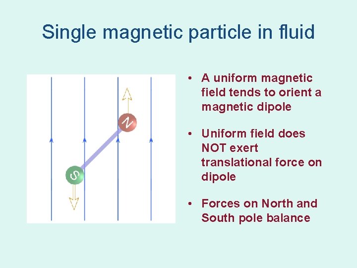 Single magnetic particle in fluid • A uniform magnetic field tends to orient a Single magnetic particle in fluid • A uniform magnetic field tends to orient a