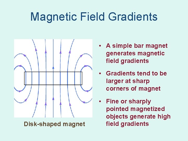 Magnetic Field Gradients • A simple bar magnet generates magnetic field gradients • Gradients Magnetic Field Gradients • A simple bar magnet generates magnetic field gradients • Gradients