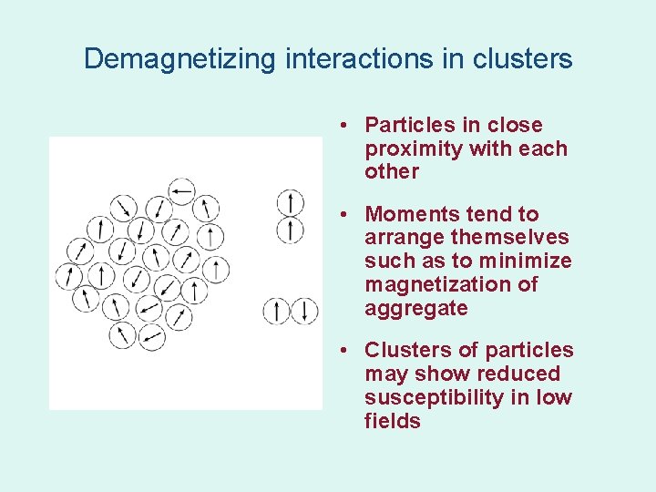 Demagnetizing interactions in clusters • Particles in close proximity with each other • Moments Demagnetizing interactions in clusters • Particles in close proximity with each other • Moments